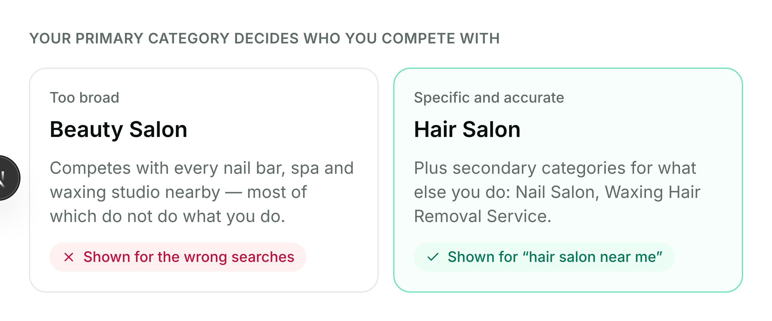 Beauty Salon compared with Hair Salon as a primary category